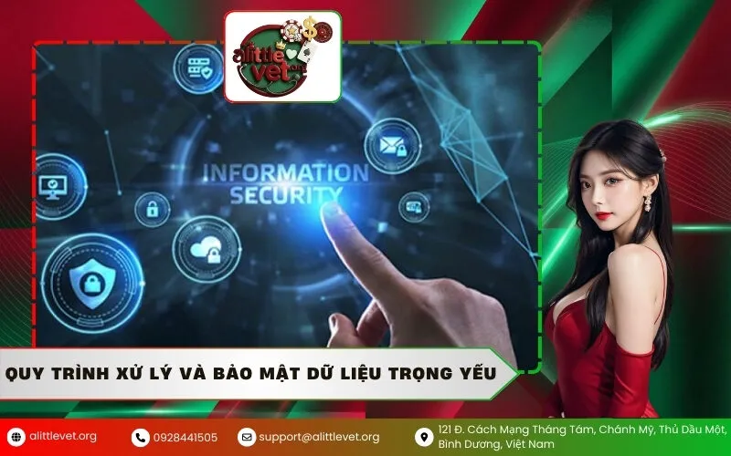 Quy trình xử lý và bảo mật dữ liệu trọng yếu